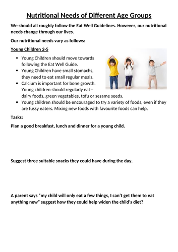 Nutritional needs of different age groups