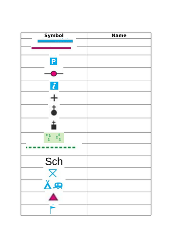 Reading Map Symbols Worksheet