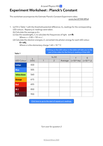 Planck's Constant Experiment Worksheet | Teaching Resources