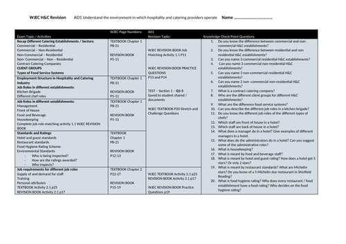 wjec hospitality and catering coursework example