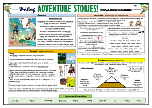 Writing Adventure Stories - KS1 Knowledge Organiser!