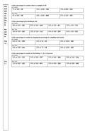 Year 6 ratio questions pdf picture