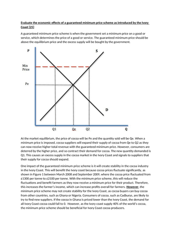 Government Intervention: AS Level Economics