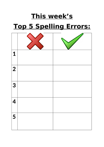 Common Spelling Errors Chart