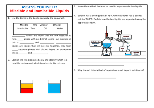 Distillation | Teaching Resources