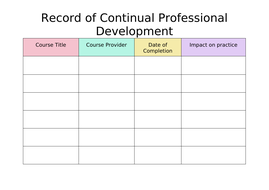 CPD Record Tracker | Teaching Resources