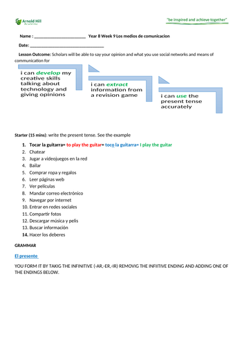 Los medios de comunicacion- social media KS3