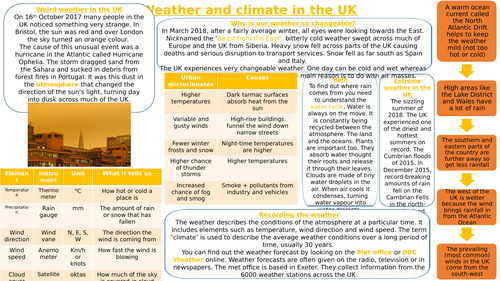 KS3 weather and climate in the UK