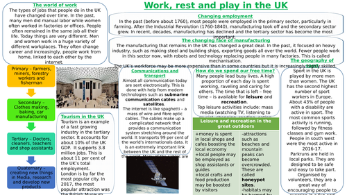 KS3 AQA heading towards GCSE the geogrpahy of the UK | Teaching Resources