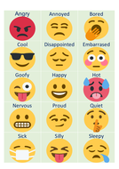 How do you feel today? Emotion Feeling Emoji Chart PYP Who we are ...