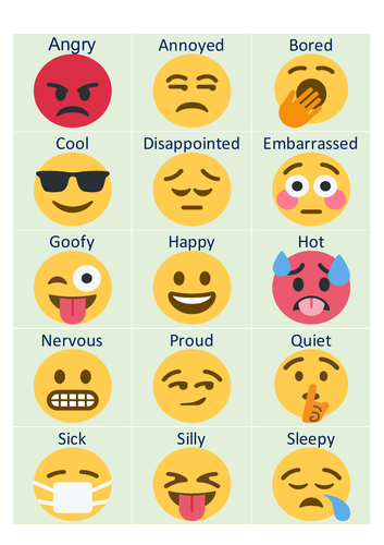 How do you feel today? Emotion Feeling Emoji Chart PYP Who we are ...