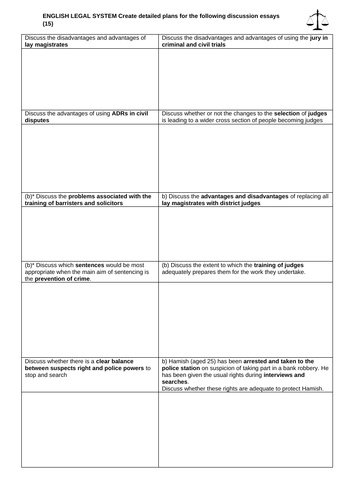 essay questions on english legal system