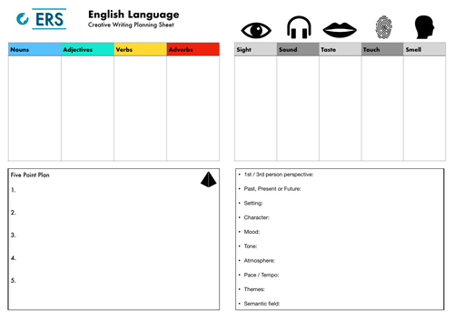 creative writing planning sheet tes