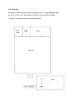 Scale drawings | Teaching Resources