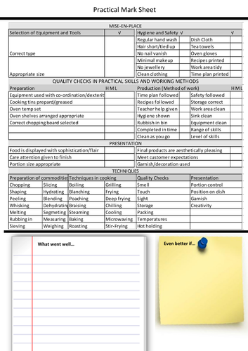 food-practical-time-plan-teaching-resources