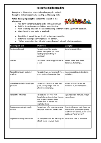 Introduction to TEFL - Receptive Skills - Reading