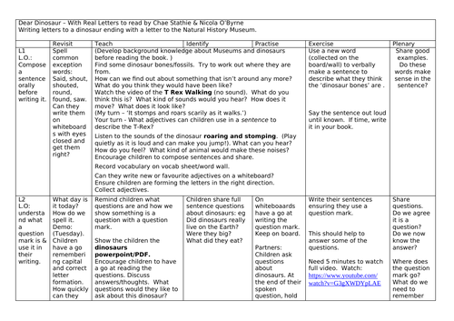 KS1 Dinosaur Literacy Plan Letter Writing 10 Lessons Dear Dinosaur Book English KS1 Letter 