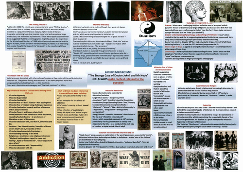 GCSE CONTEXT Memory Mats - Macbeth, Inspector, Jekyll and Hyde