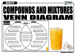 Compounds and Mixtures Venn Diagram | Teaching Resources