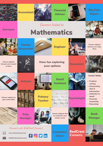 Subject Poster - Careers in Mathematics | Teaching Resources