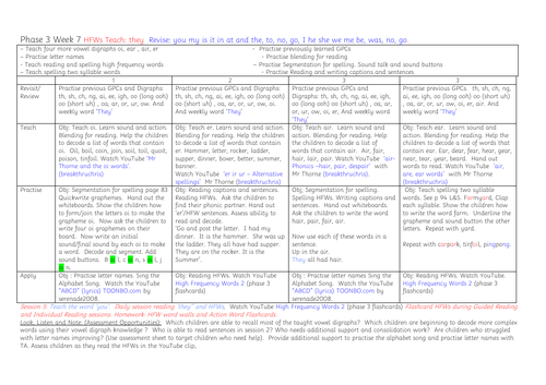 complete phase 2 and 3 phonic lessons