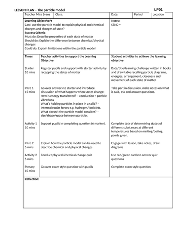 The Particle Model | Teaching Resources