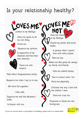 poster-healthy-vs-unhealthy-relationships-teaching-resources