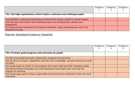 Teacher Standards Checklist | Teaching Resources