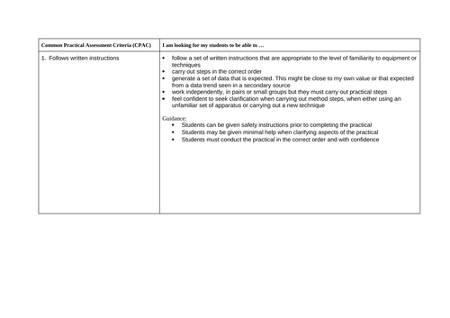 Aqa A Level Biology Required Practical 4 Teaching Resources