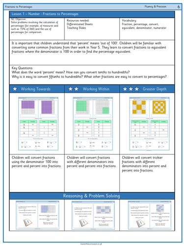 year 6 percentages week 1 editable differentiated worksheets white