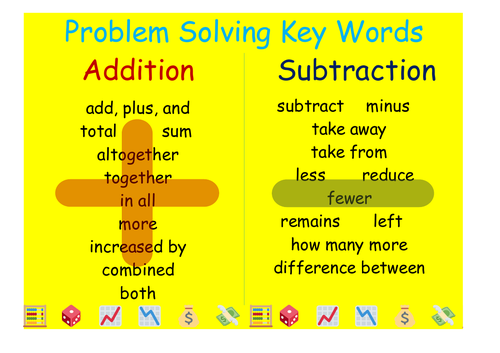 key words for math problem solving