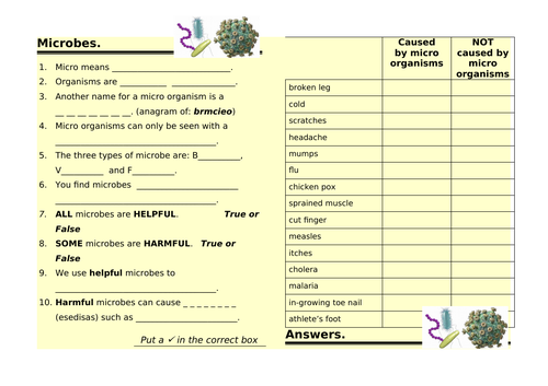 Micro organisms - 1. Introduction (PowerPoint, Worksheets and Videos