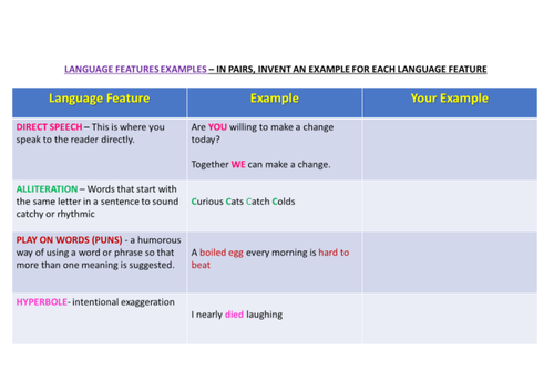 functional-skills-english-basic-introduction-to-language-features