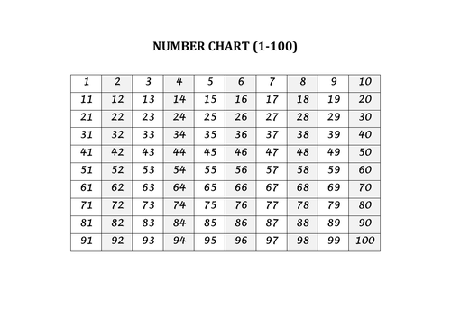 ks2-year-3-times-table-facts-practice-quiz-3-4-and-8-teaching