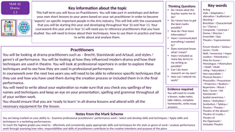 Gcse drama homework picture