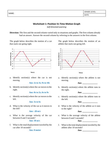 Position vs. Time Graphs