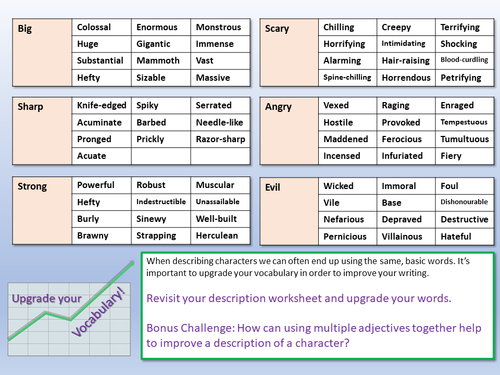 Myths and Legends Vocabulary | Teaching Resources