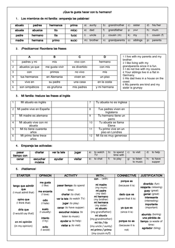 Mi familia / Family - Spanish GCSE (13 worksheets) | Teaching Resources