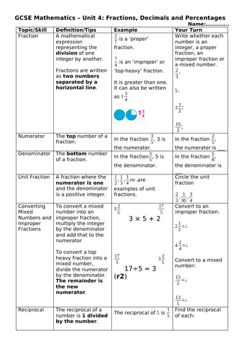Maths Knowledge Organisers with 'Your Turn' (Pearson Foundation ...
