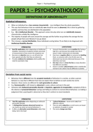 AQA A level Psychology Psychopathology Revision Guide | Teaching Resources