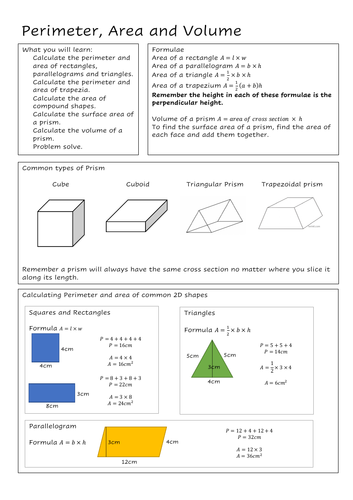 Perimeter, Area and Volume Help sheet | Teaching Resources