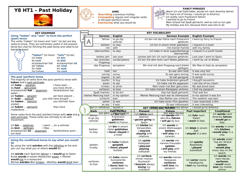 KS3 Y8 German Knowledge Organiser (KO) - Holidays