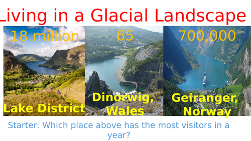 Glaciation - living in a glacial area | Teaching Resources