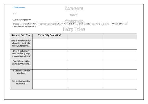 Compare and contrast fairy tales.