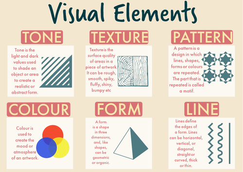 Visual Elements Pack | Teaching Resources