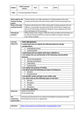 J277 OCR GCSE Computer Science 9-1 Topic Overviews | Teaching Resources