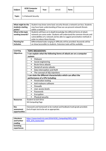 J277 OCR GCSE Computer Science 9-1 Topic Overviews | Teaching Resources