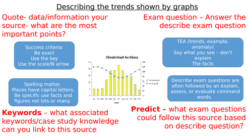 Aqa Revision Describing Trends On Graphs Teaching Resources