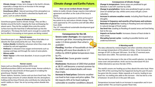 hodder progress in geography climate change