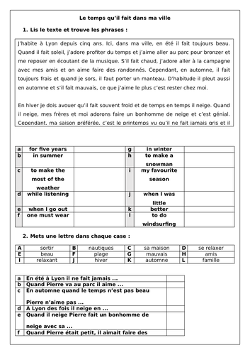 Weather / le temps - French (3 worksheets) | Teaching Resources